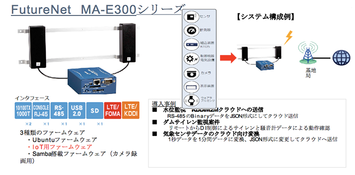 iot_img_gateway_small