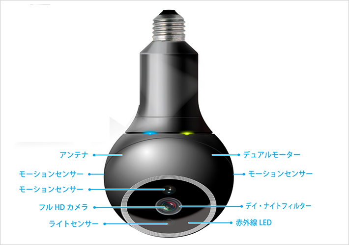 電球ソケット型防犯カメラ